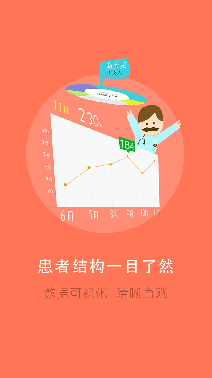 居民健康(医生版