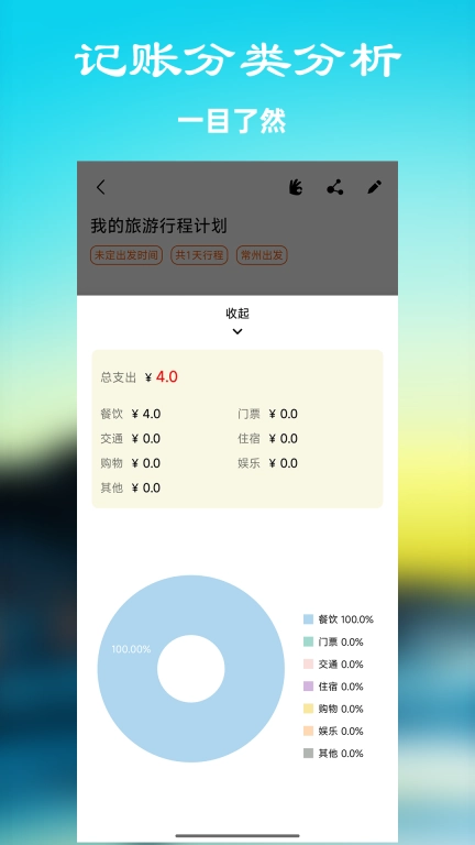 出去玩旅游线路规划-旅行线路助手