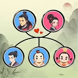 三国人生