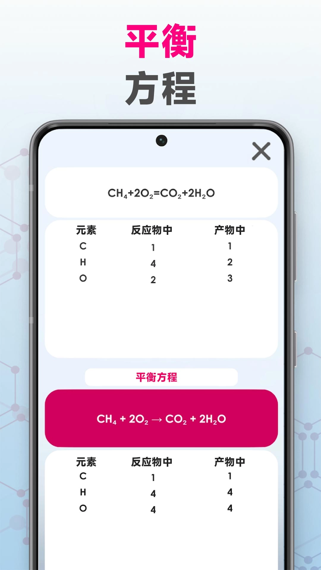疯狂实验室-化学实验模拟器