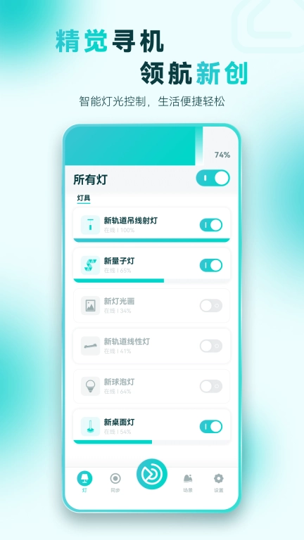 智光