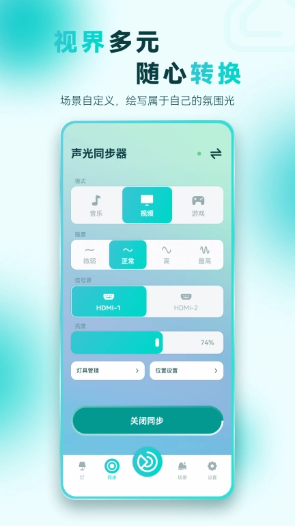 智光