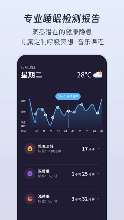 幻休-助眠白噪音无痛闹钟睡眠监测