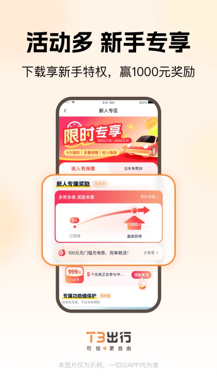 T3车主