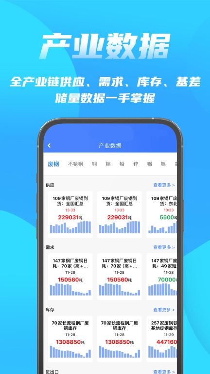 富宝资讯