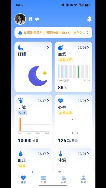 数字健康