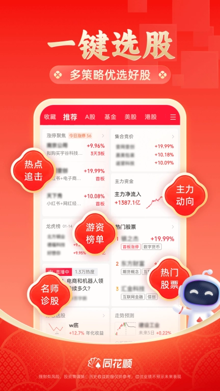 同花顺-股票炒股