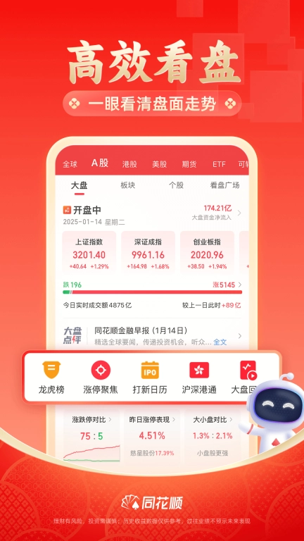 同花顺-股票炒股