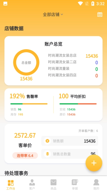 有术