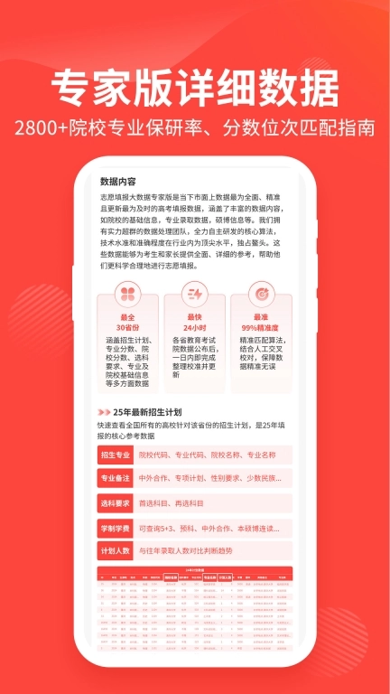 阳光高考网