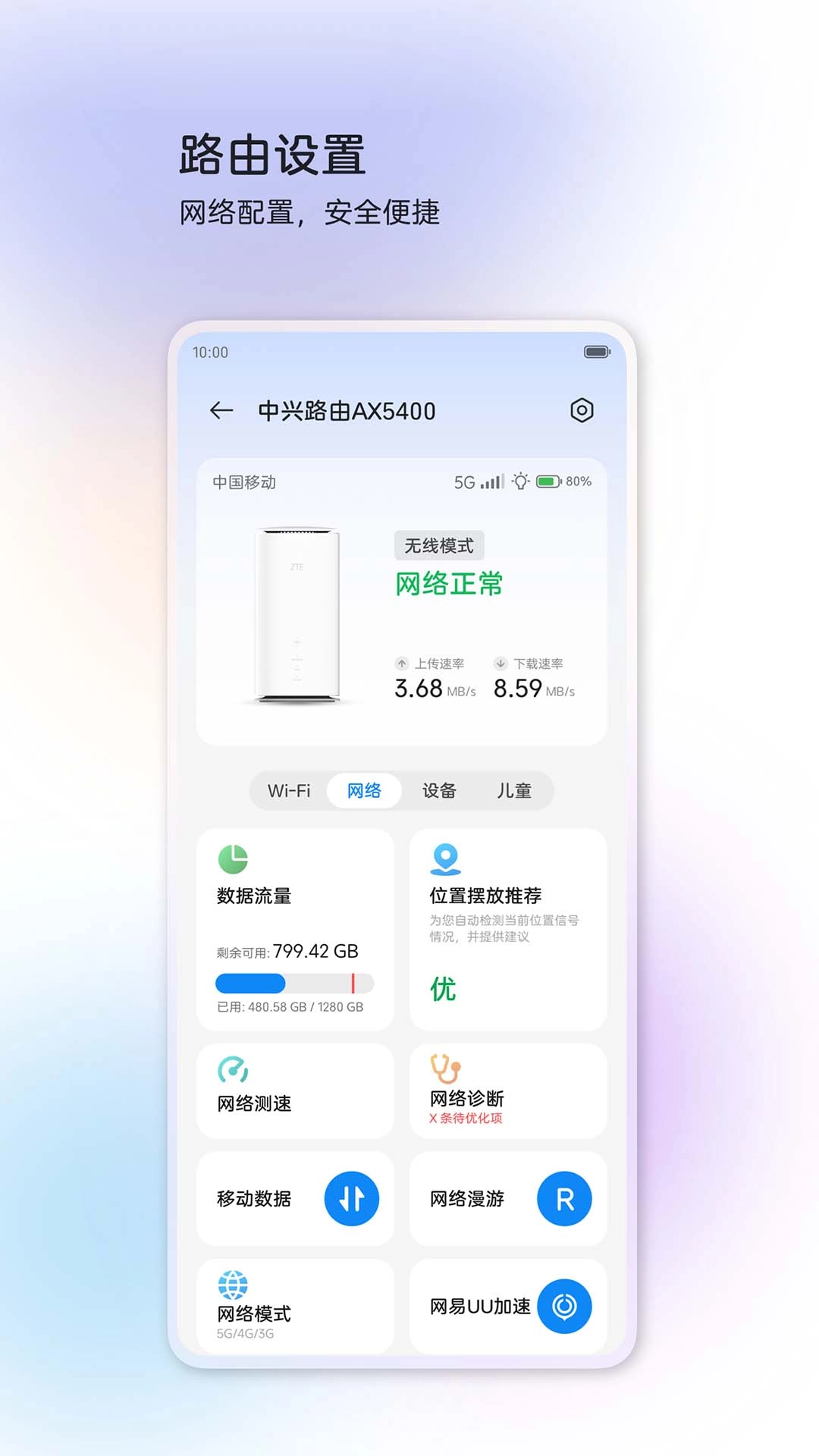 中兴智慧生活