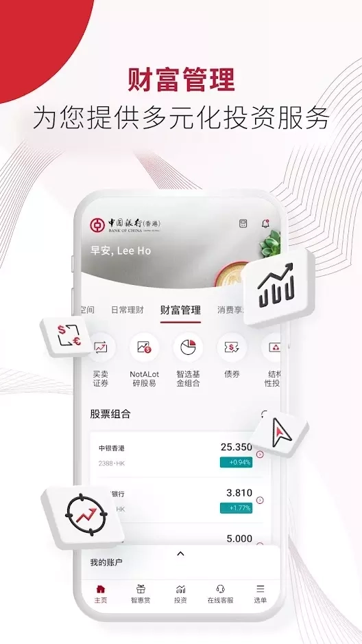 BOCHK 中银香港