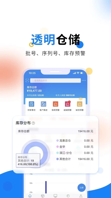 轻鼎库管王