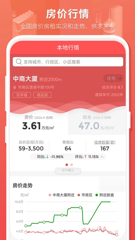 房产管家