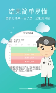 灯塔听力测试-耳聋耳鸣检测