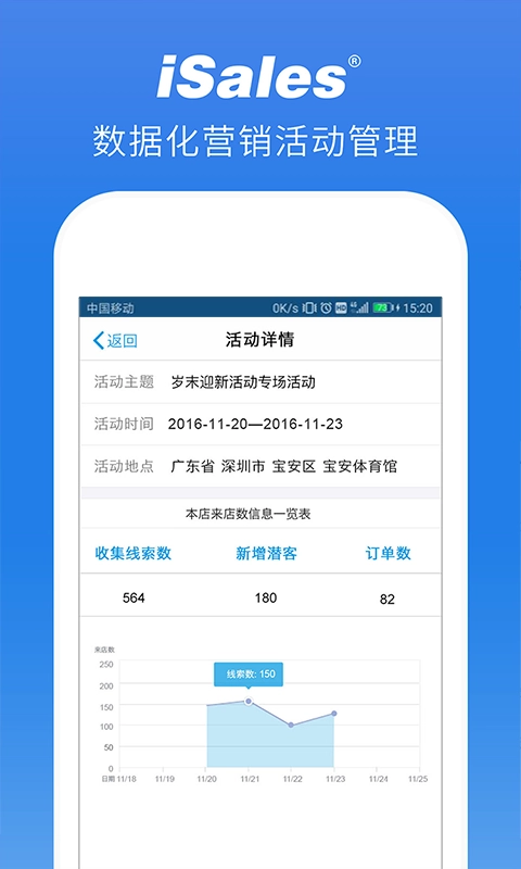 爱售宝-精细化管理
