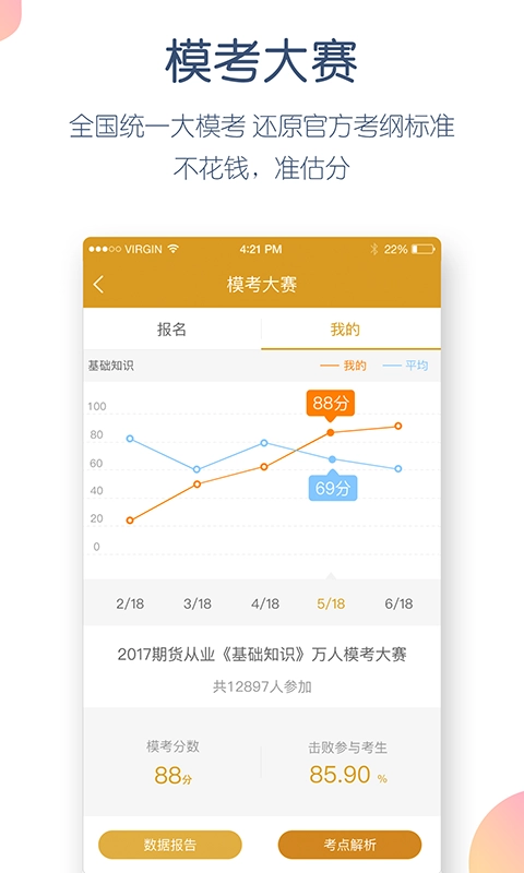 期货从业万题库-期货考试通关题库