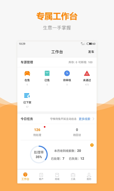 车网通