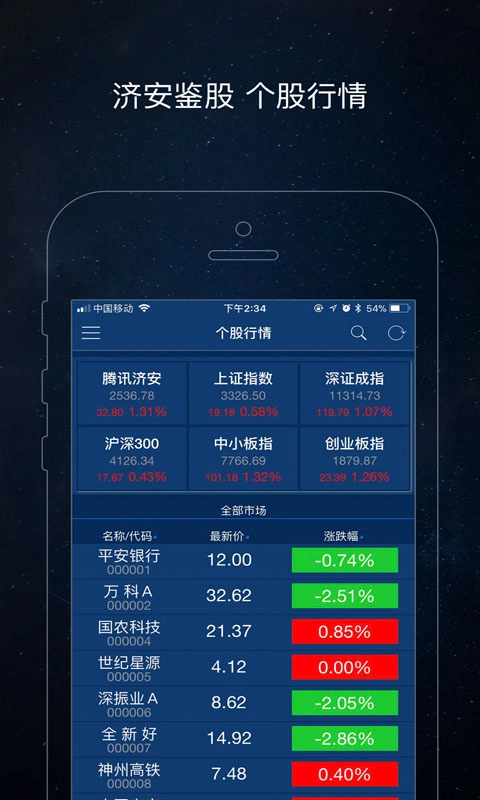 济安鉴股