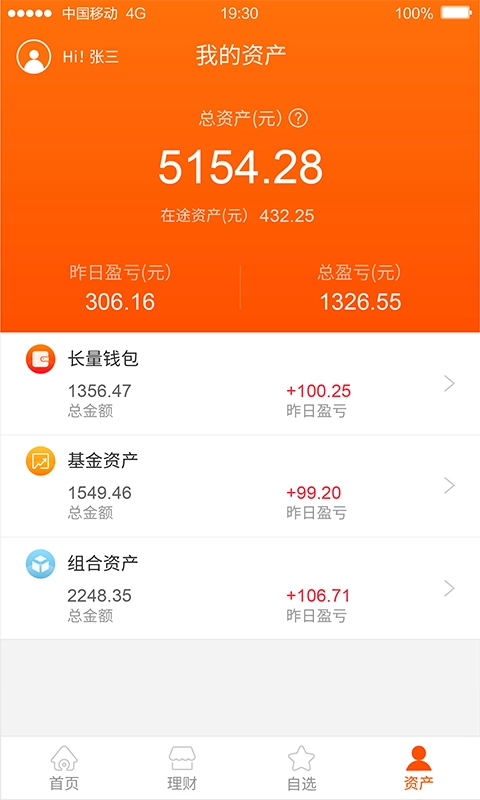 长量基金