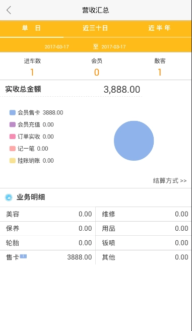 掌上车店商家端