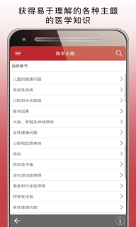 MSD Manual Home-专业医学知识库