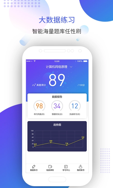 自考智题库