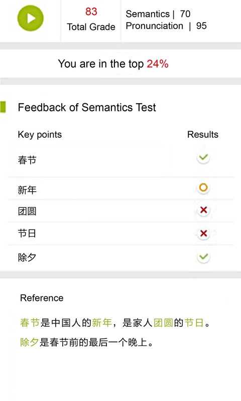 Aha Chinese