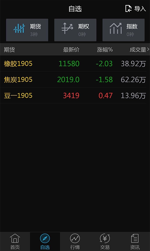 DCE财讯通