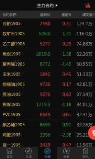DCE财讯通