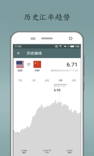 即刻汇率-汇率换算