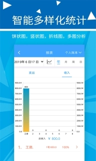 波澜旺财记账