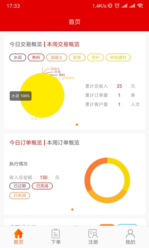大水泥卖家版