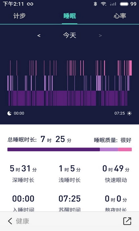 FitMax