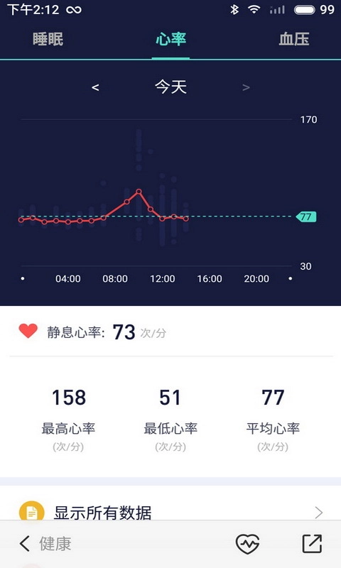 FitMax