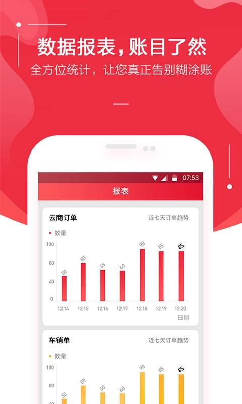 金圈云商