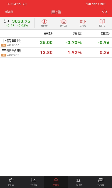 中邮同花顺