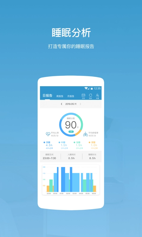 智慧宜居
