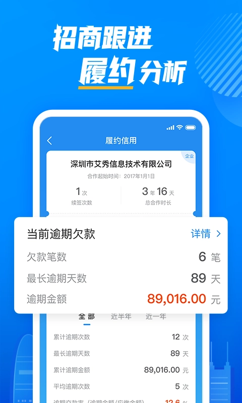 云资管