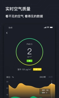 AIRMX秒新-好空气看得见