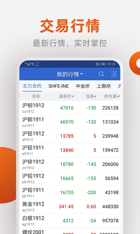 福能期货