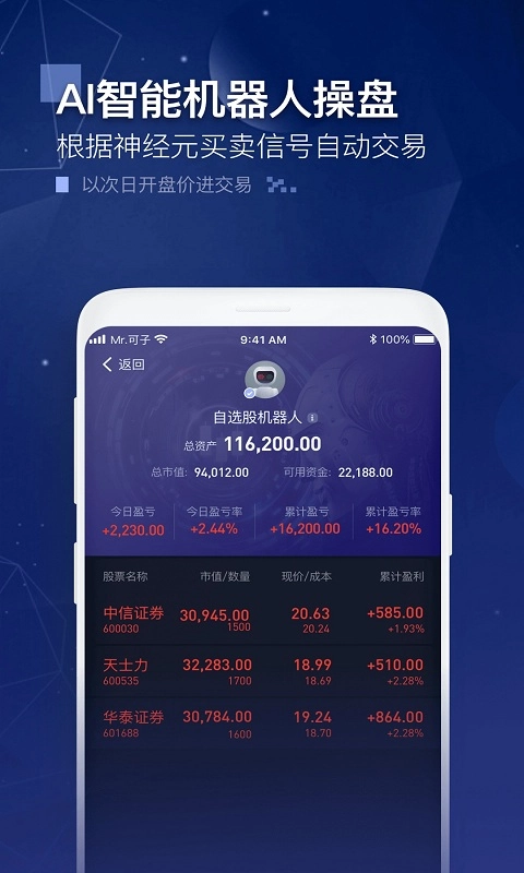 玩股成金-智能选股