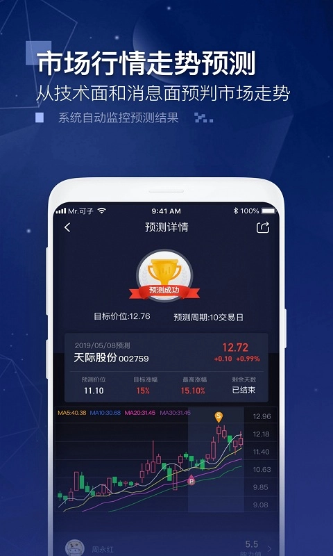 玩股成金-智能选股