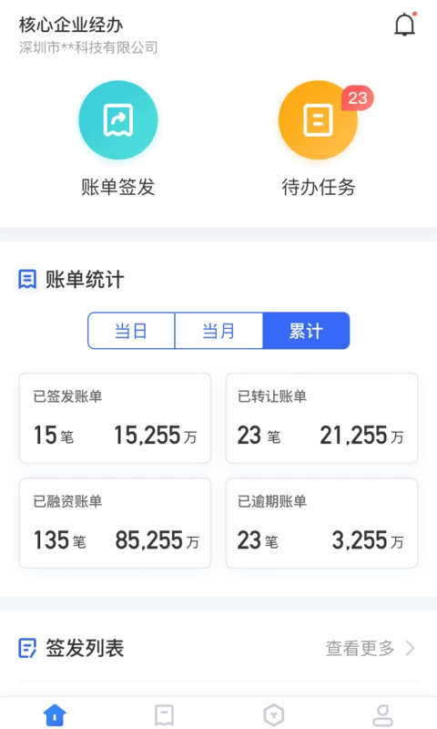 好链