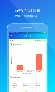 粤能投服务商