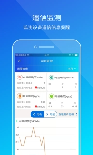 粤能投服务商
