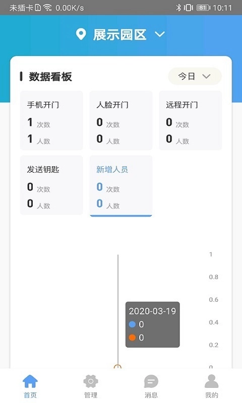 G管家