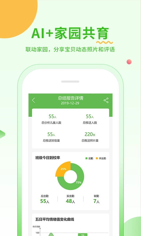 小童园丁版