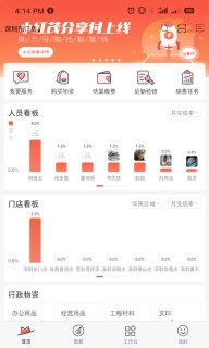 小红茂-商户服务平台