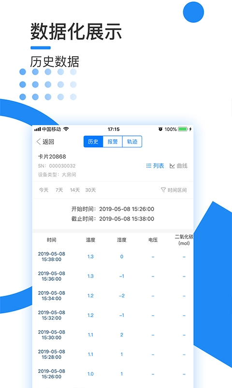 泽大监测pro